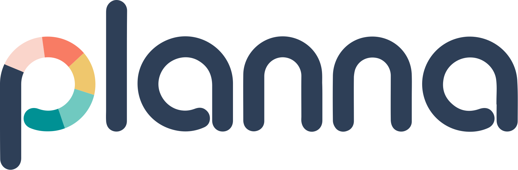 Planna